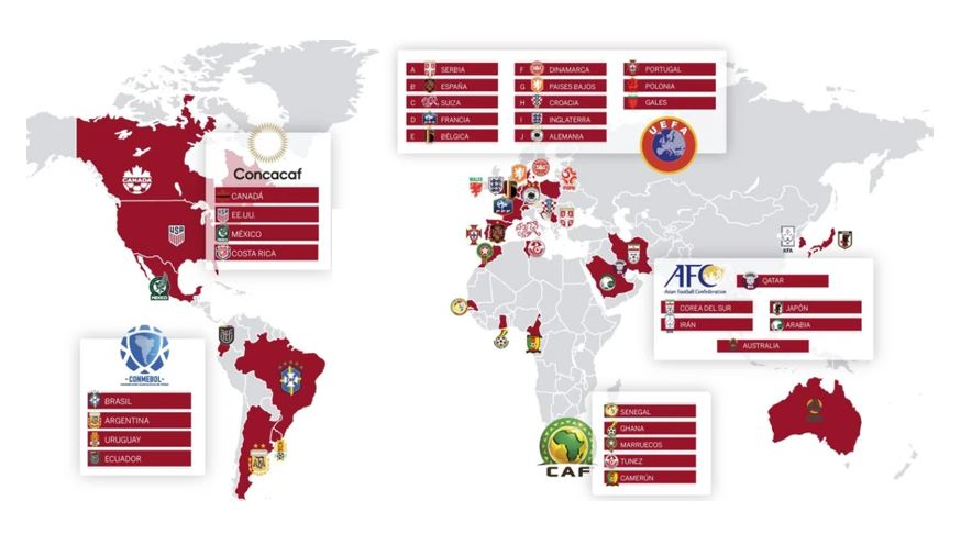 Imagen de mapa con los clasificados por confederancion al mundial de Qatar 2022